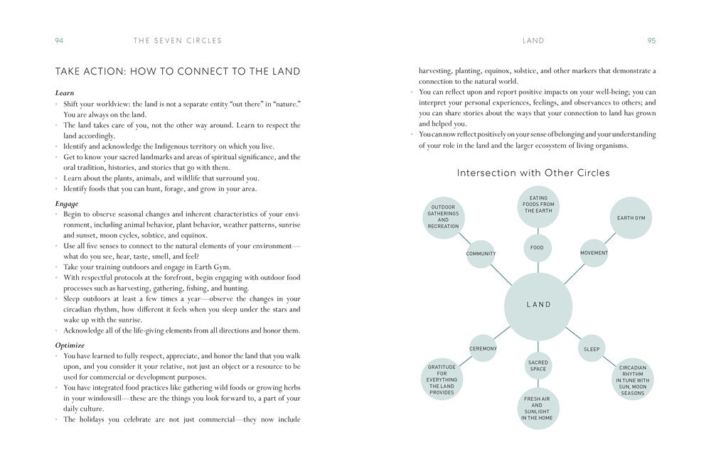 THE SEVEN CIRCLES: INDIGENOUS TEACHINGS FOR LIVING WELL