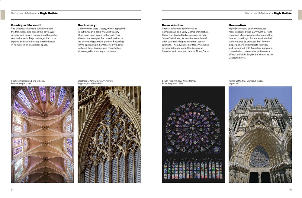 ARCHITECTURAL STYLES: A VISUAL GUIDE
