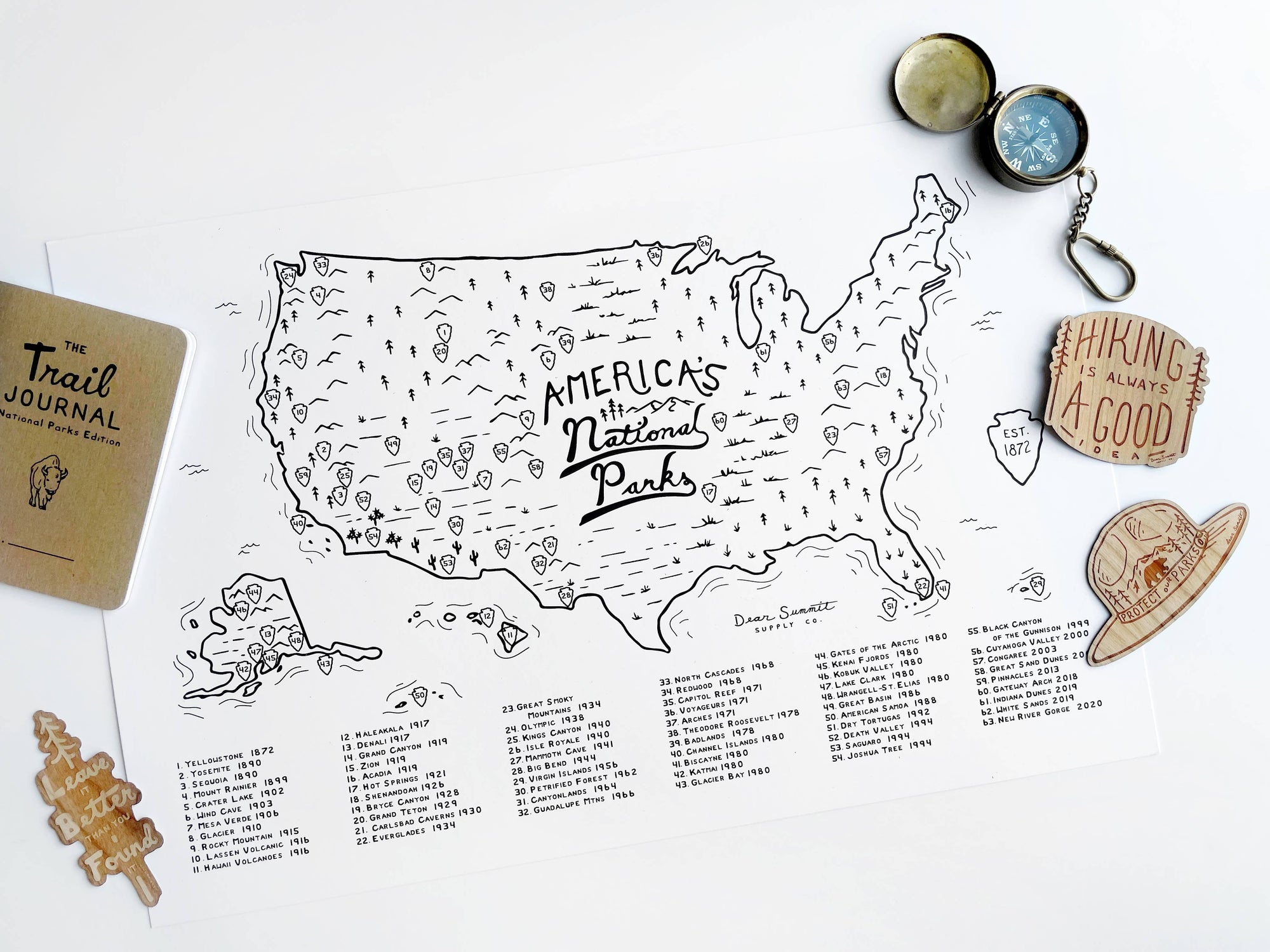 NATIONAL PARKS CHECKLIST MAP