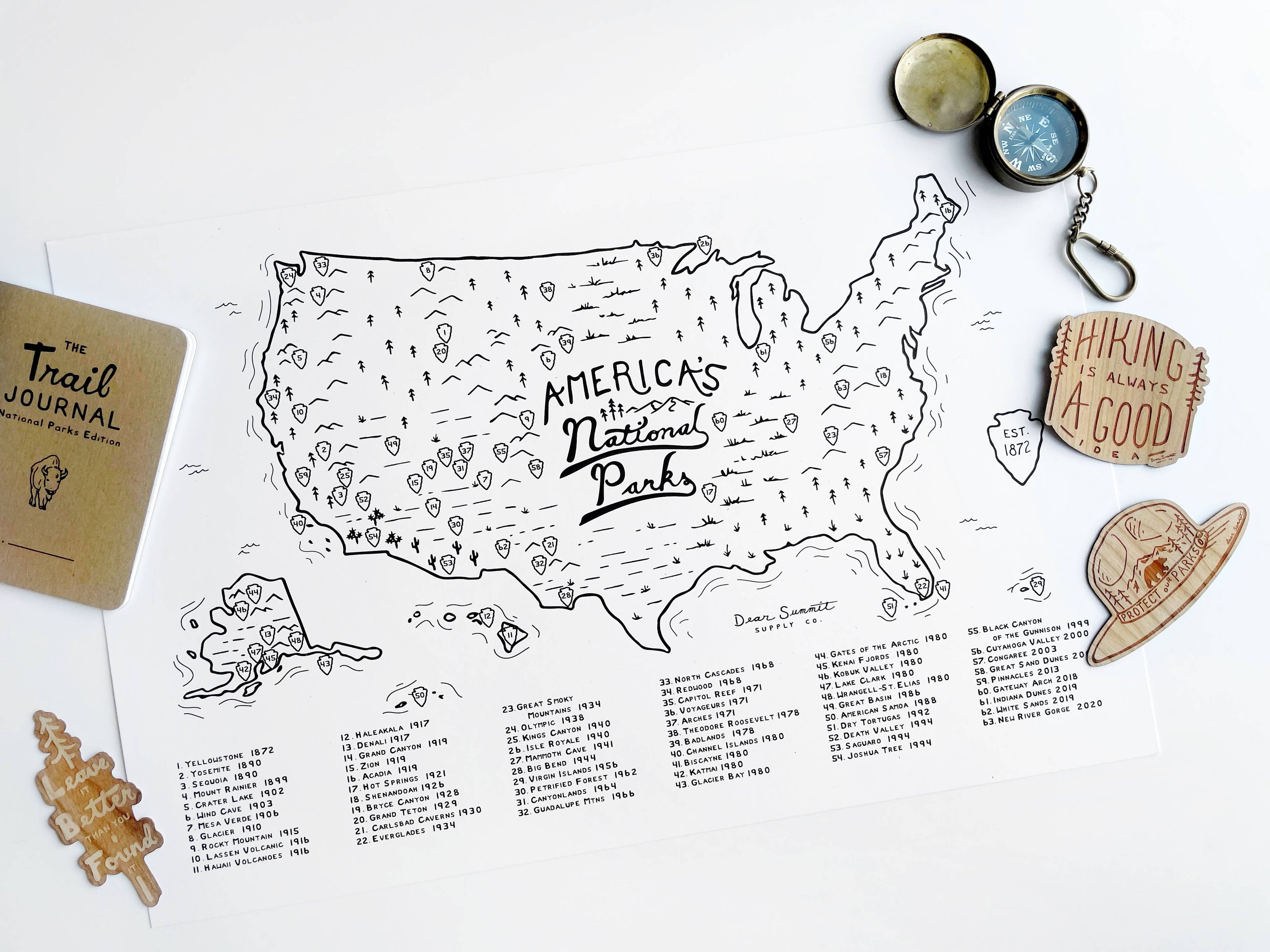 NATIONAL PARKS CHECKLIST MAP