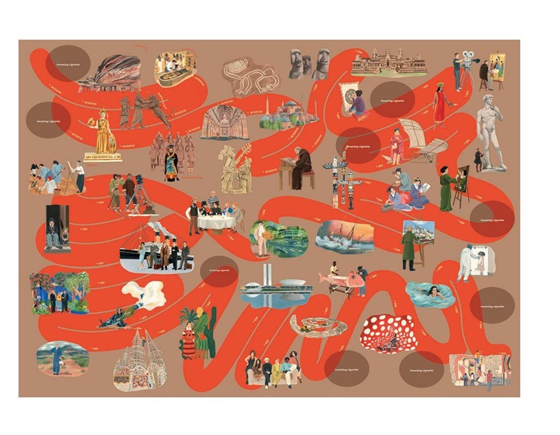 THE STORY OF ART IN 1000 PIECES