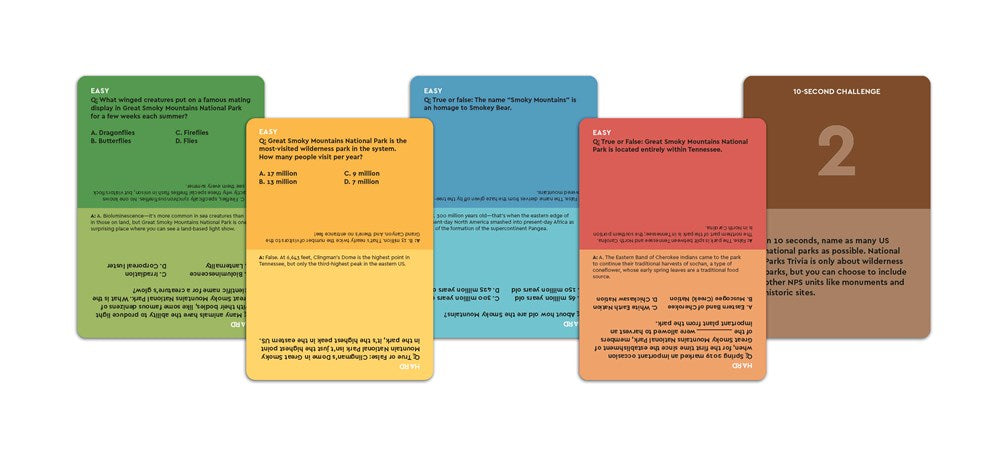 NATIONAL PARKS TRIVIA