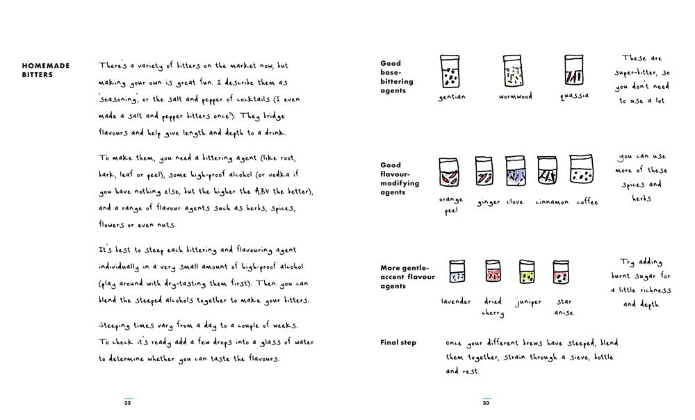 MR. LYAN'S COCKTAILS AT HOME: GOOD THINGS TO DRINK WITH FRIENDS