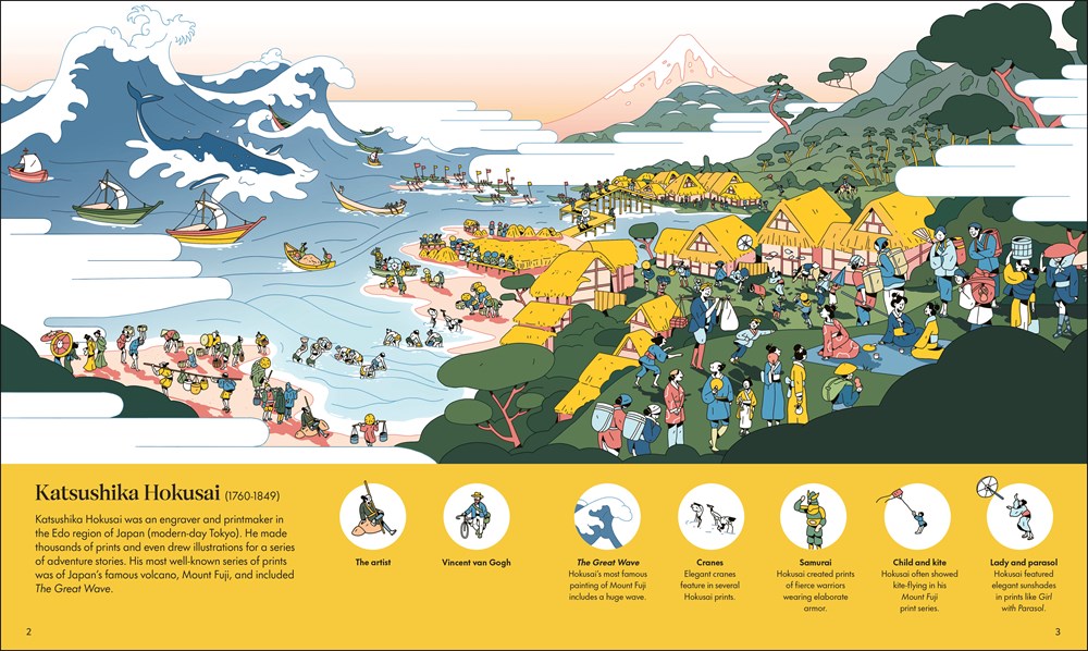 WHERE DID VAN GOGH GO?