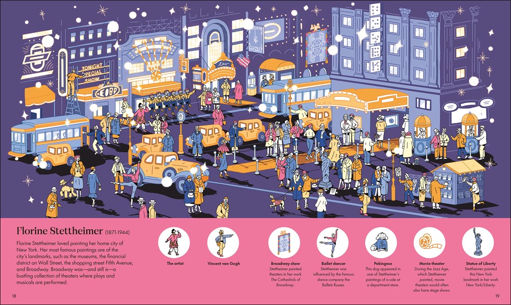 WHERE DID VAN GOGH GO?