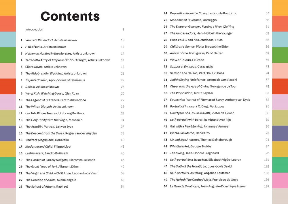 ART EXPLAINED: 100 MASTERPIECES AND WHAT THEY MEAN