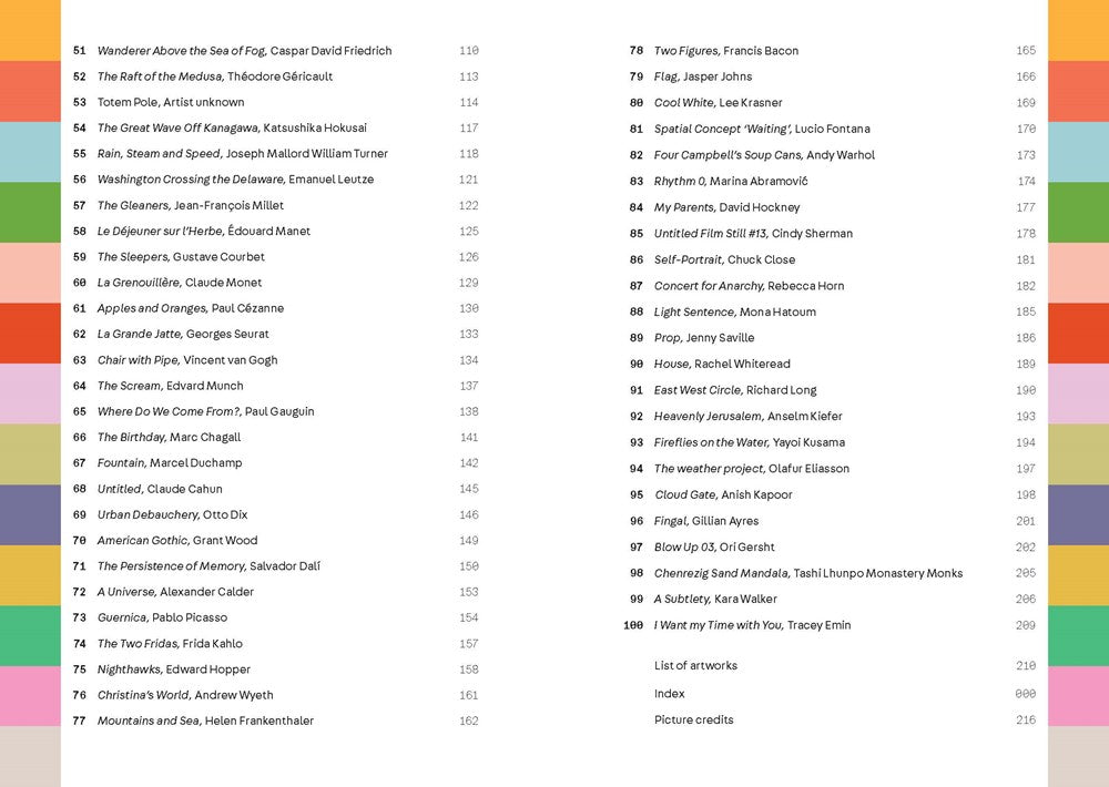 ART EXPLAINED: 100 MASTERPIECES AND WHAT THEY MEAN