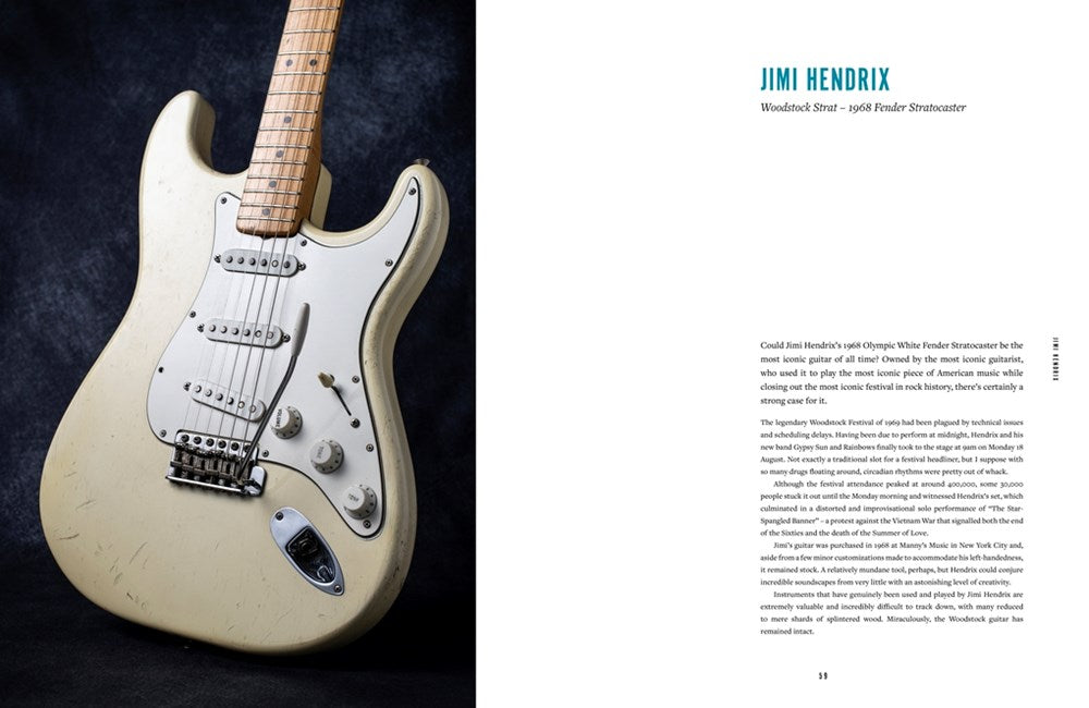 SUPERSTAR GUITARS
