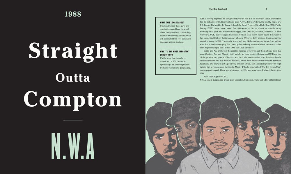 THE RAP YEAR BOOK