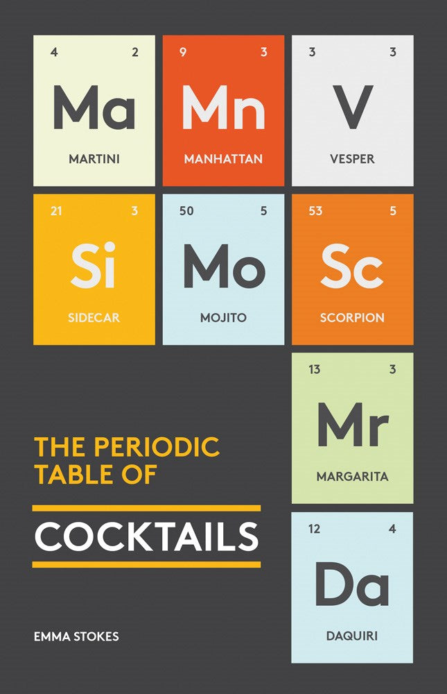 PERIODIC TABLE OF COCKTAILS