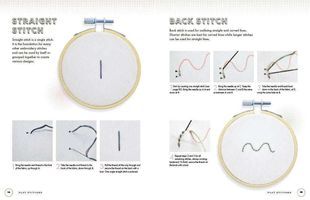 POP-UP EMBROIDERY: A BEGINNGER'S GUIDE