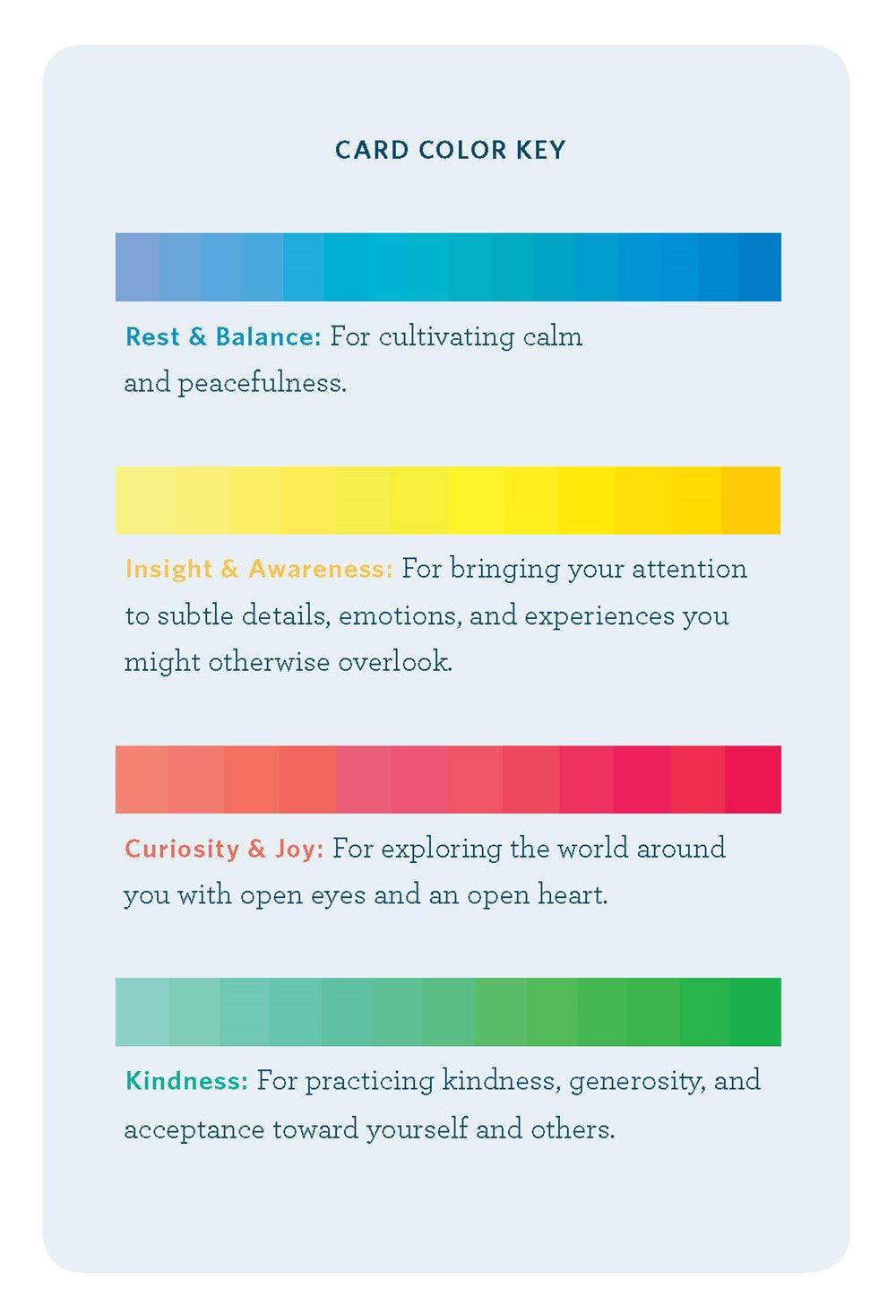 MINDFULNESS CARDS: SIMPLE PRACTICES FOR EVERYDAY LIFE