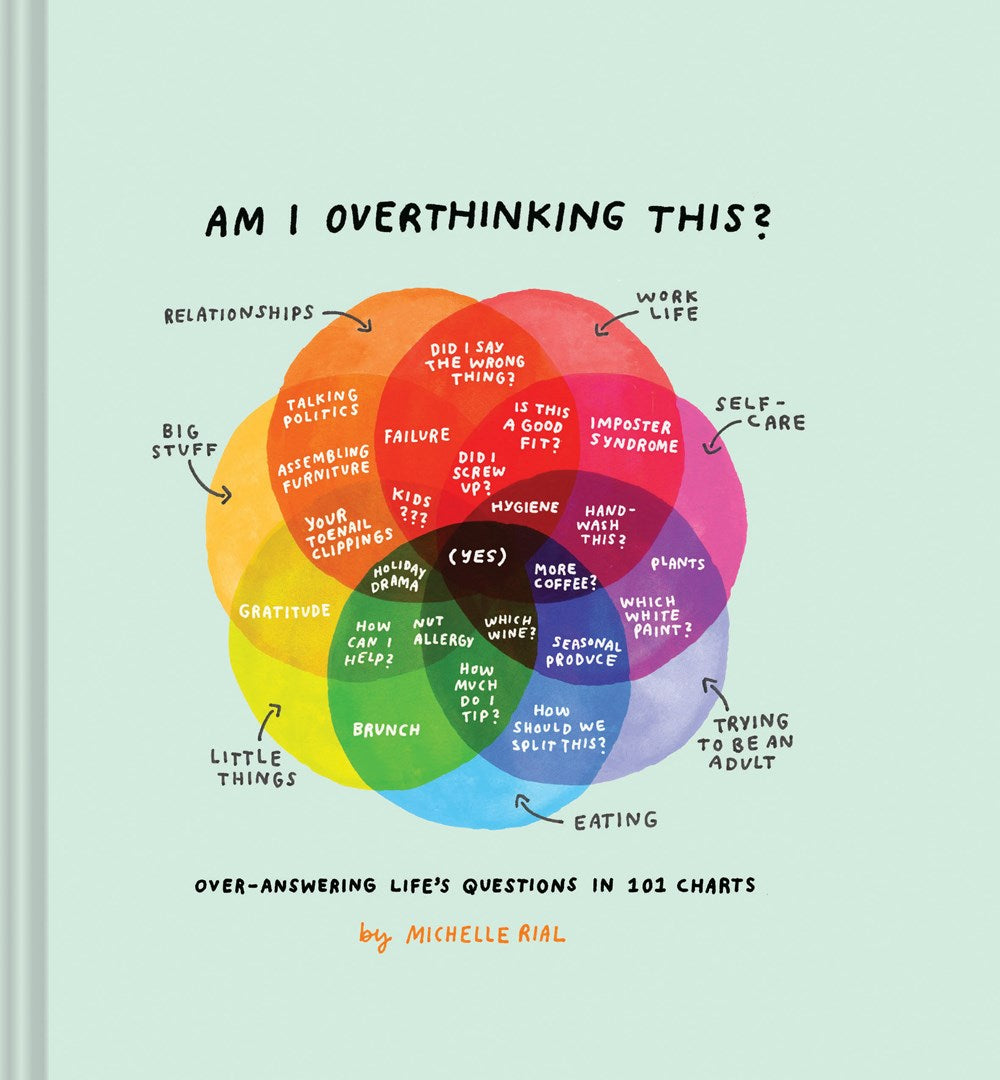 AM I OVERTHINKING THIS?