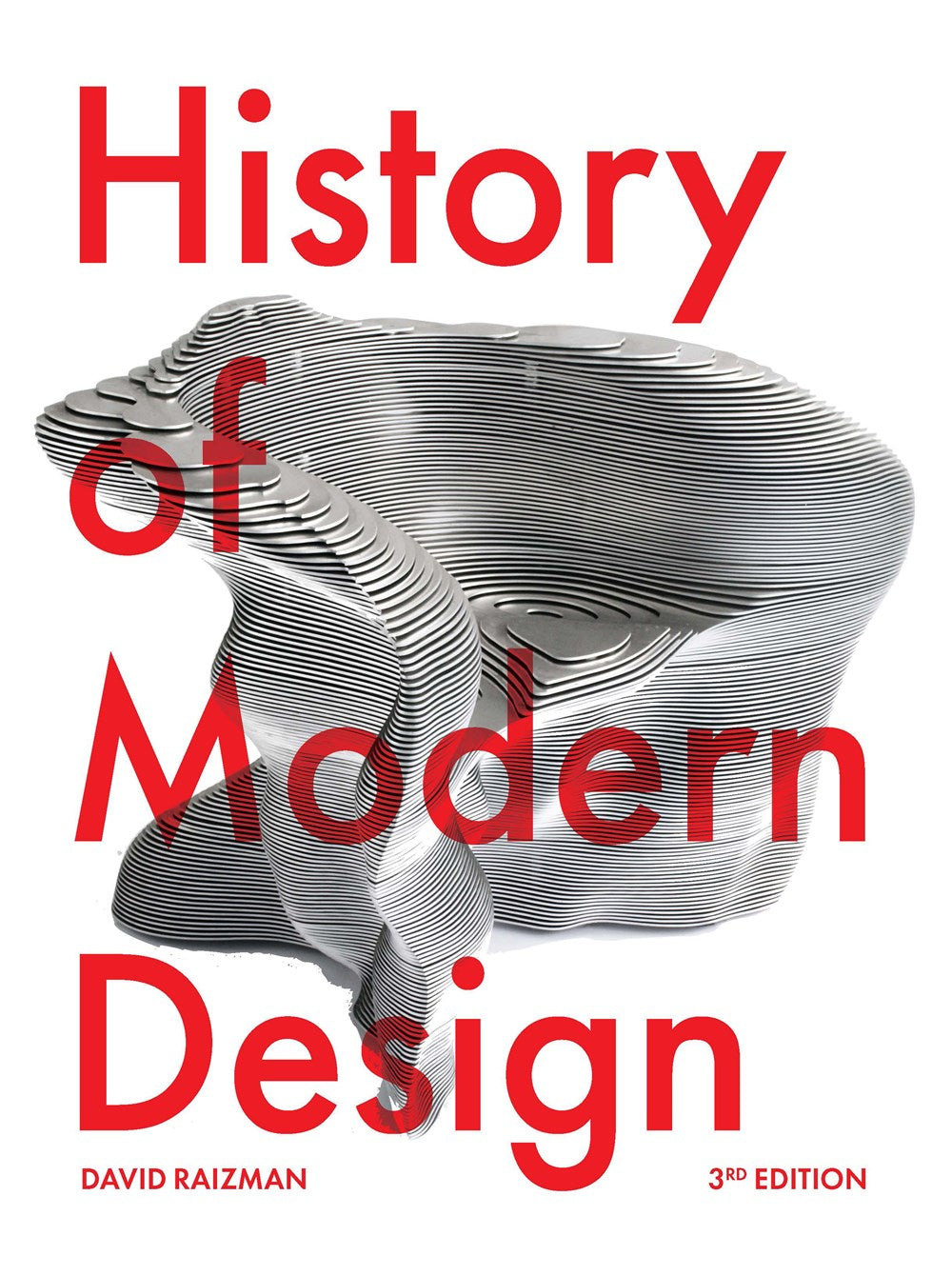 HISTORY OF MODERN DESIGN
