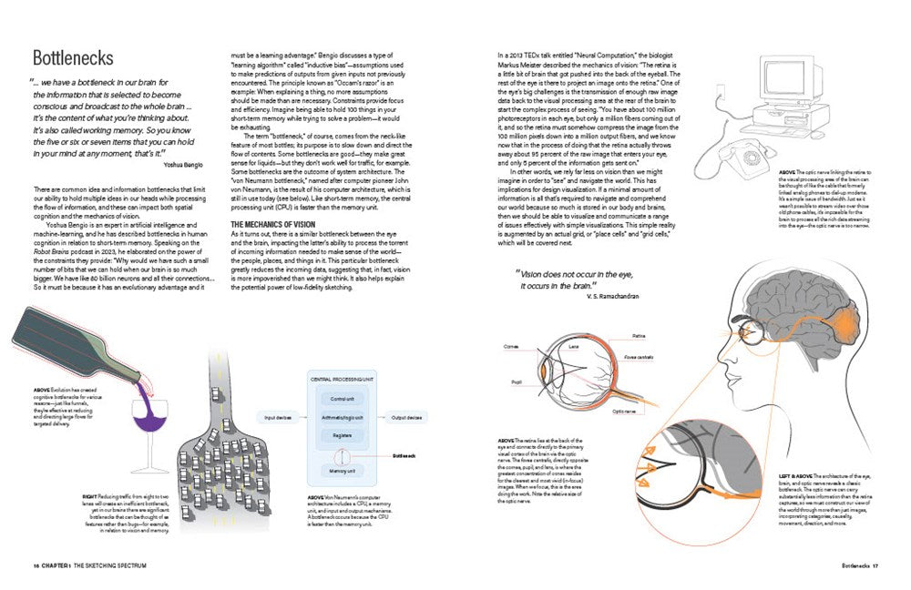 DRAWING FOR PRODUCT DESIGNERS SECOND EDITION
