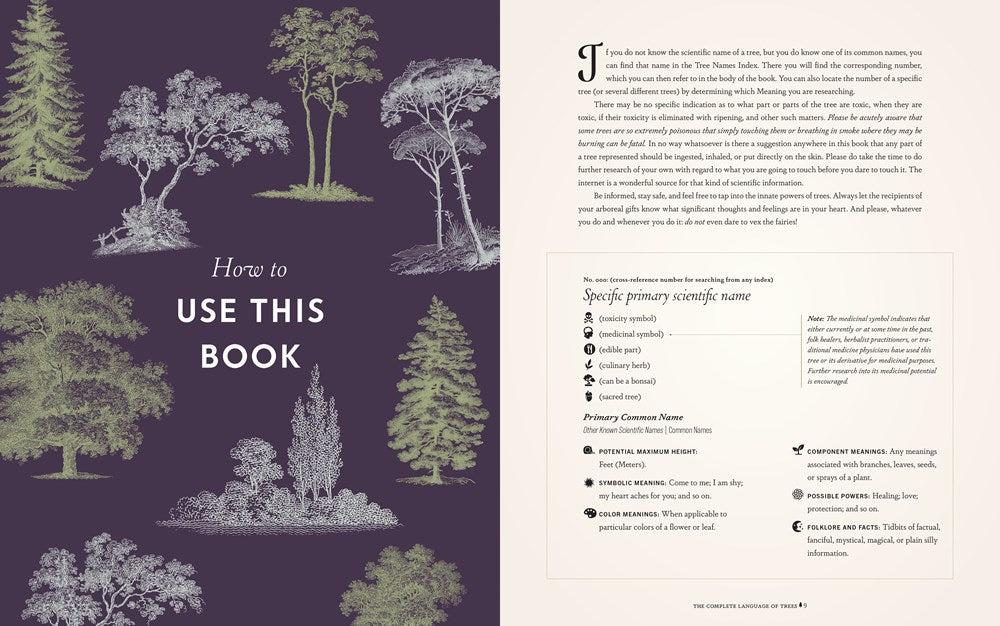 THE COMPLETE LANGUAGE OF TREES: A DEFINITIVE AND ILLUSTRATED HISTORY