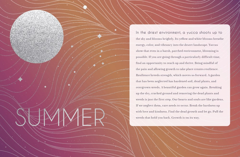 NIGHT MEDITATIONS: A GUIDED JOURNAL FOR MINDFUL NIGHTS AND RESTFUL SLEEP