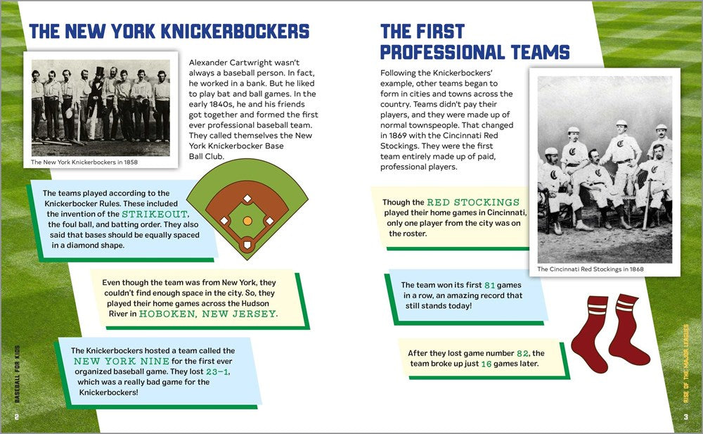 BASEBALL FOR KIDS: A YOUNG FAN'S GUIDE TO THE HISTORY OF THE GAME