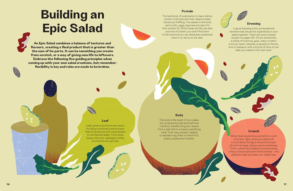 EPIC SALADS