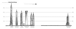 ARCHI-DOODLE