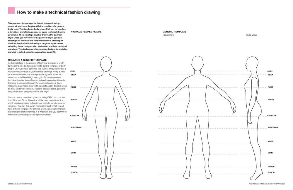 FLATS: TECHNICAL DRAWING FOR FASHION