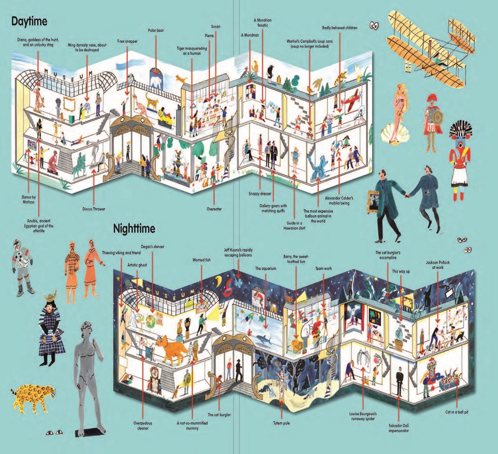 STICKYSCAPES AT THE MUSEUM