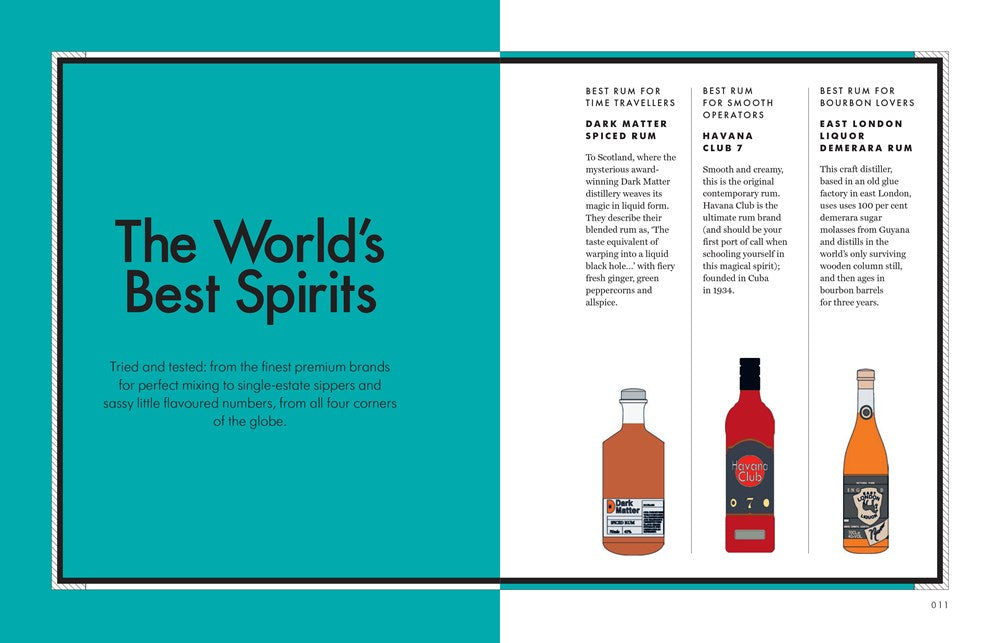 THE ULTIMATE BOOK OF COCKTAILS
