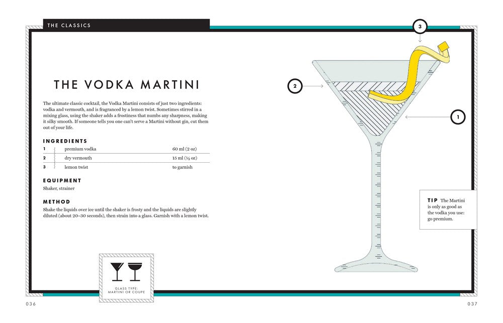 THE ULTIMATE BOOK OF COCKTAILS