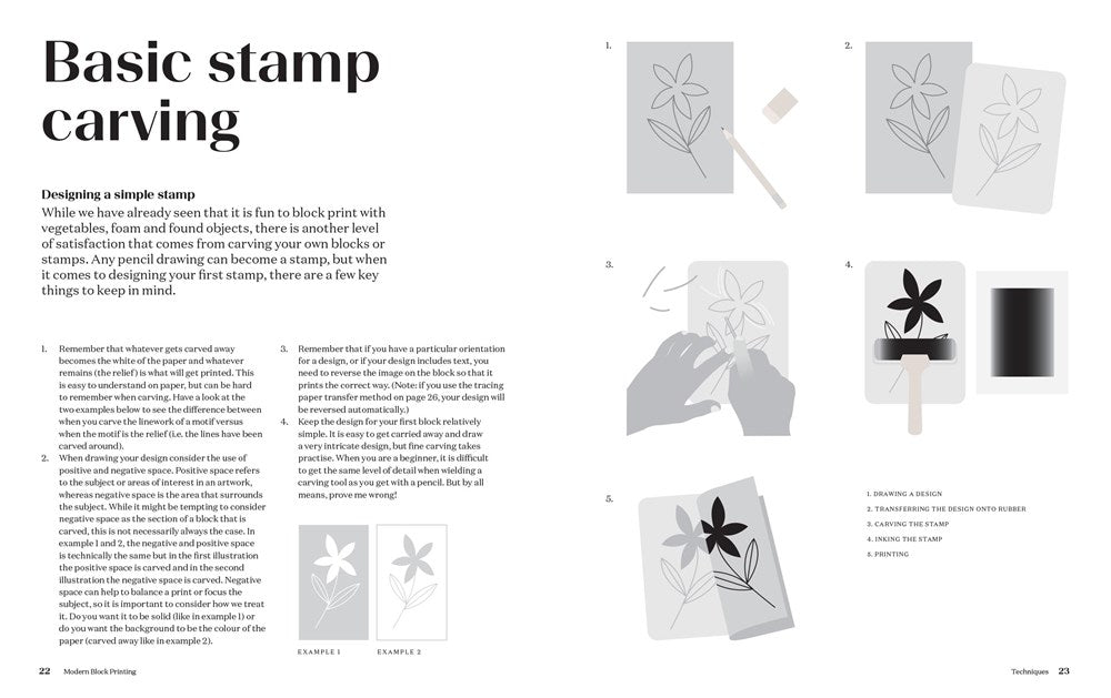 MODERN BLOCK PRINTING