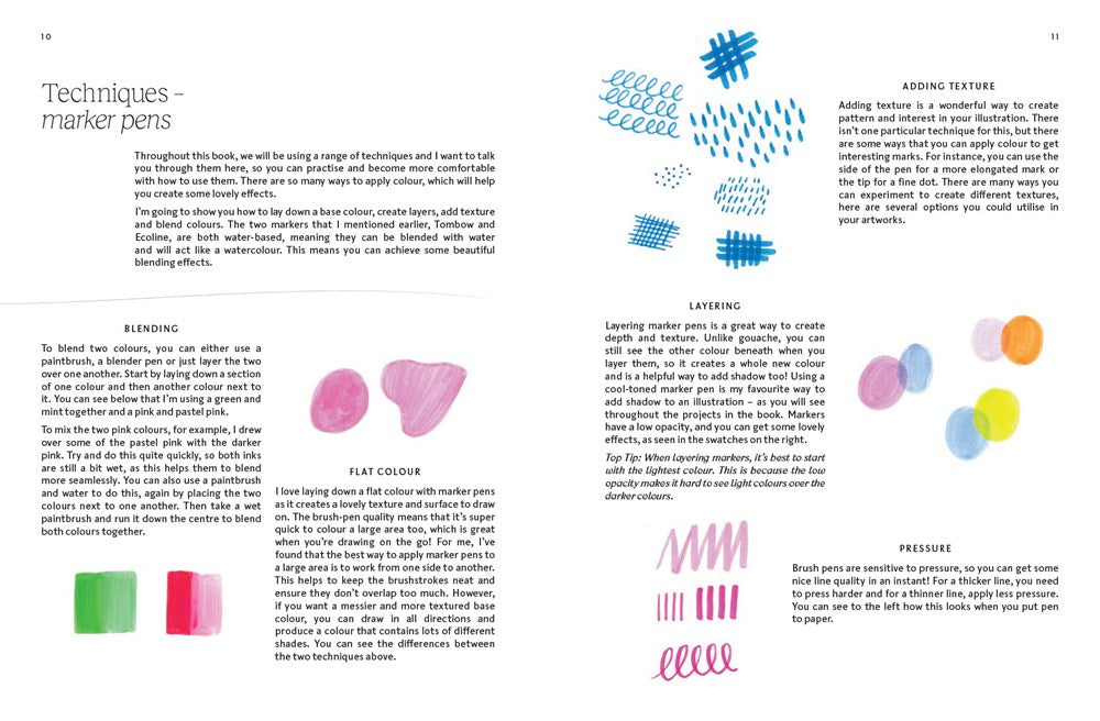 15-MINUTE ART DRAWING