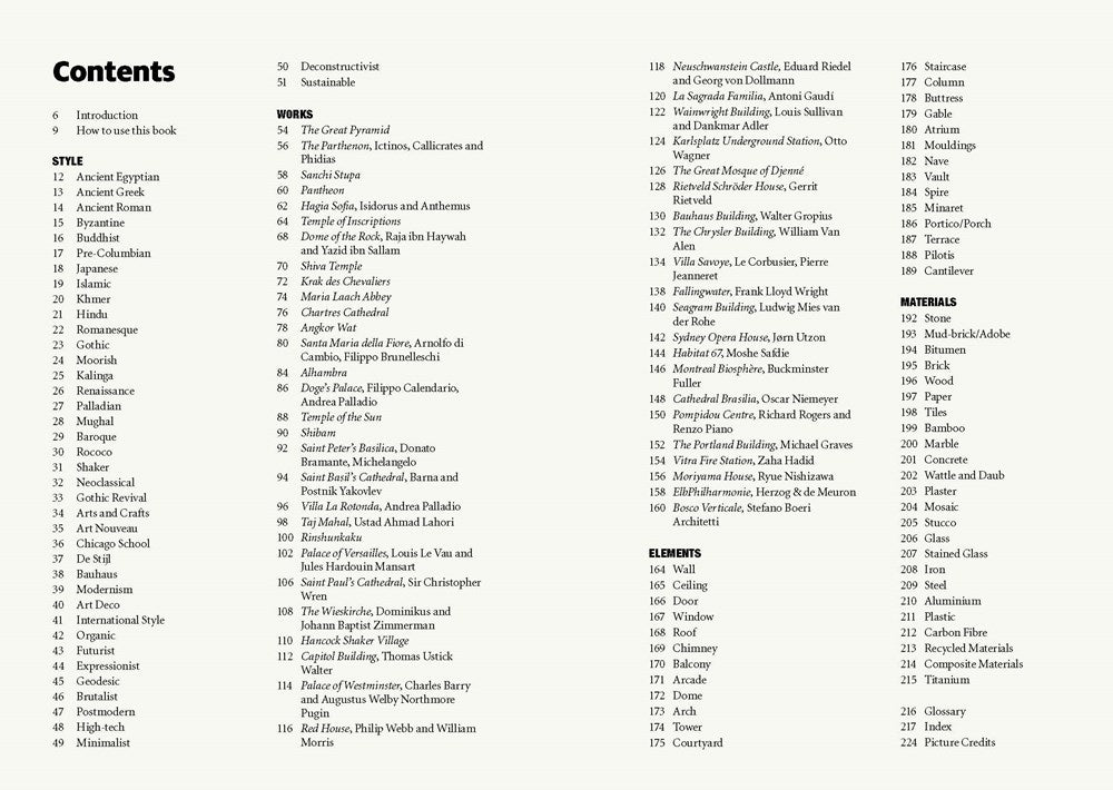 THE SHORT STORY OF ARCHITECTURE: A POCKET GUIDE