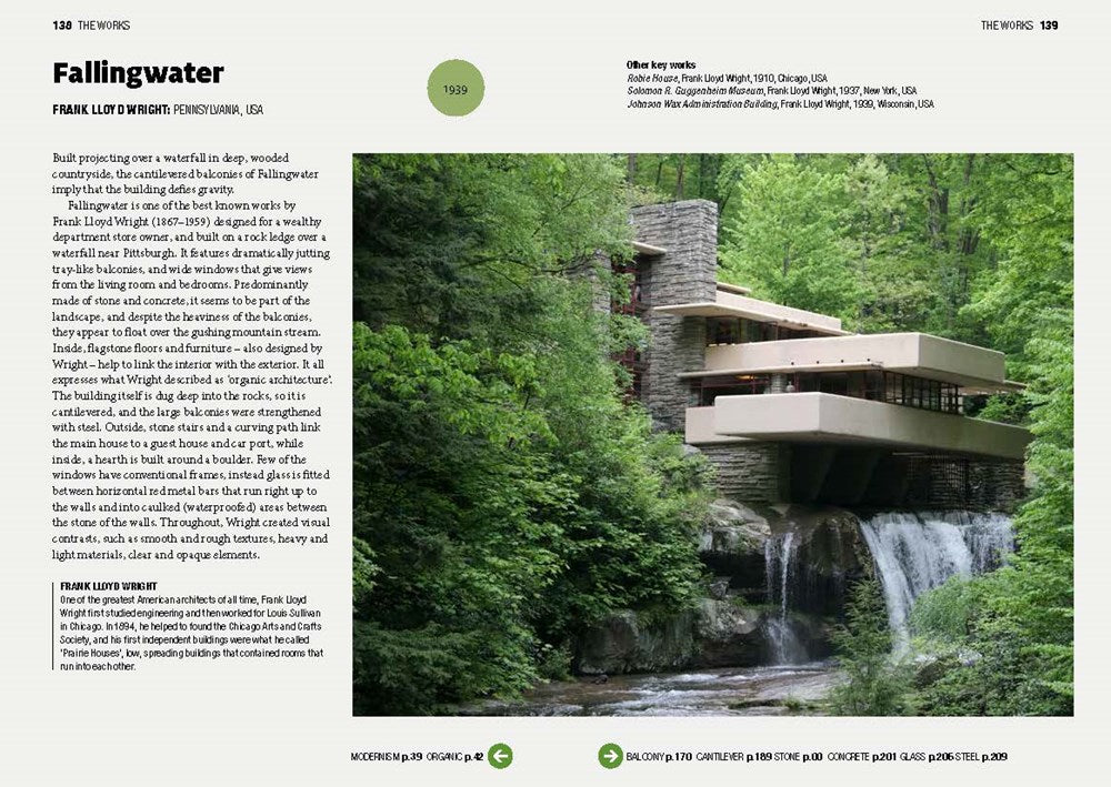 THE SHORT STORY OF ARCHITECTURE: A POCKET GUIDE