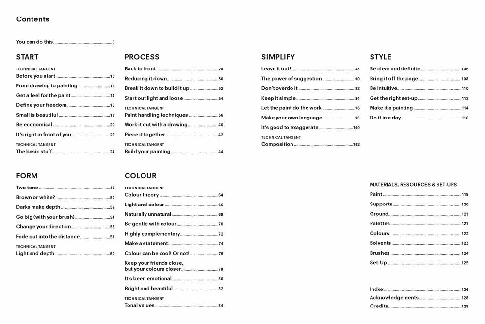 READ THIS IF YOU WANT TO BE GREAT AT PAINTING