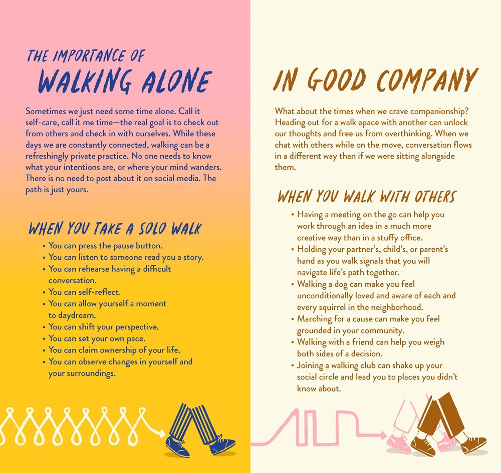 WALK & WONDER: A JOURNAL TO SPARK CURIOSITY WITH EVERY STEP