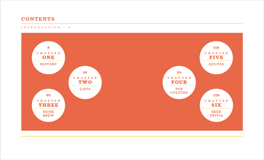 OH! LITTLE BOOK OF BEER: BREWED TO PERFECTION