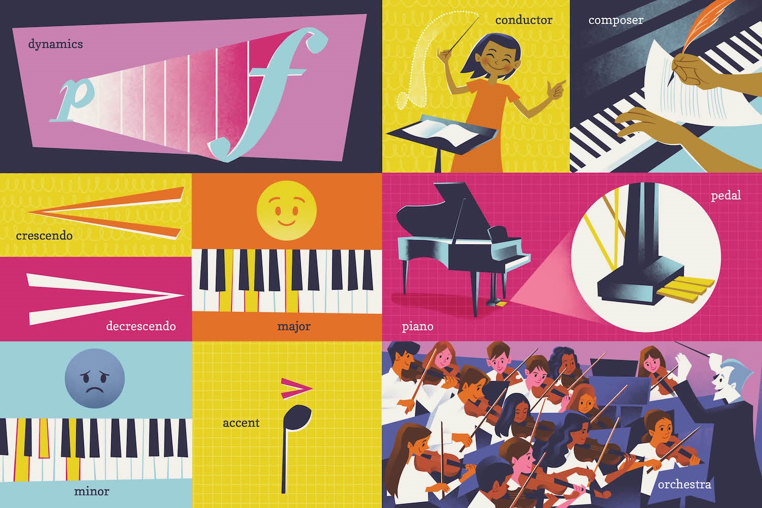 100 FIRST WORDS FOR LITTLE MUSICIANS