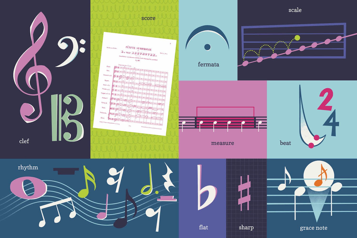 100 FIRST WORDS FOR LITTLE MUSICIANS