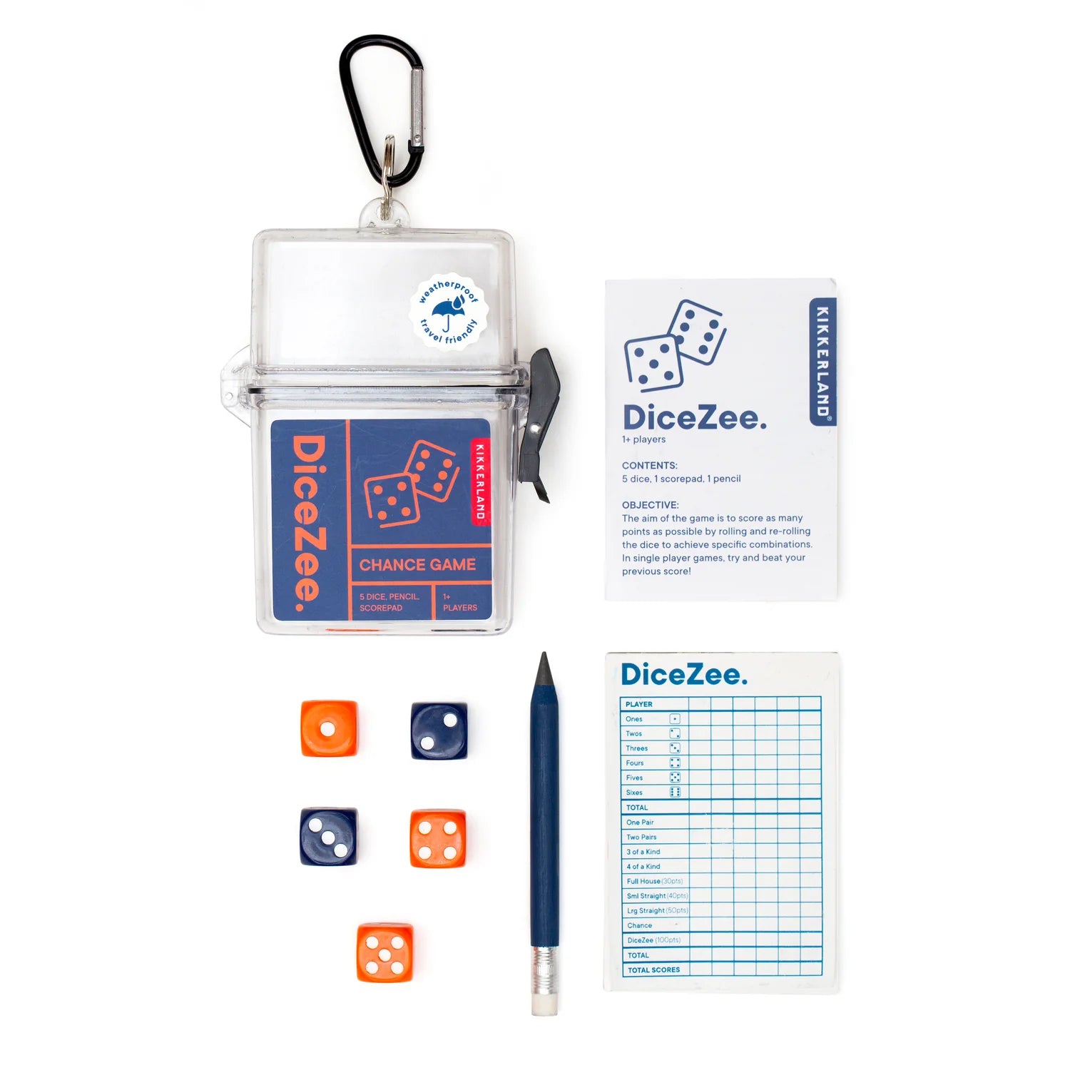 DICEZEE