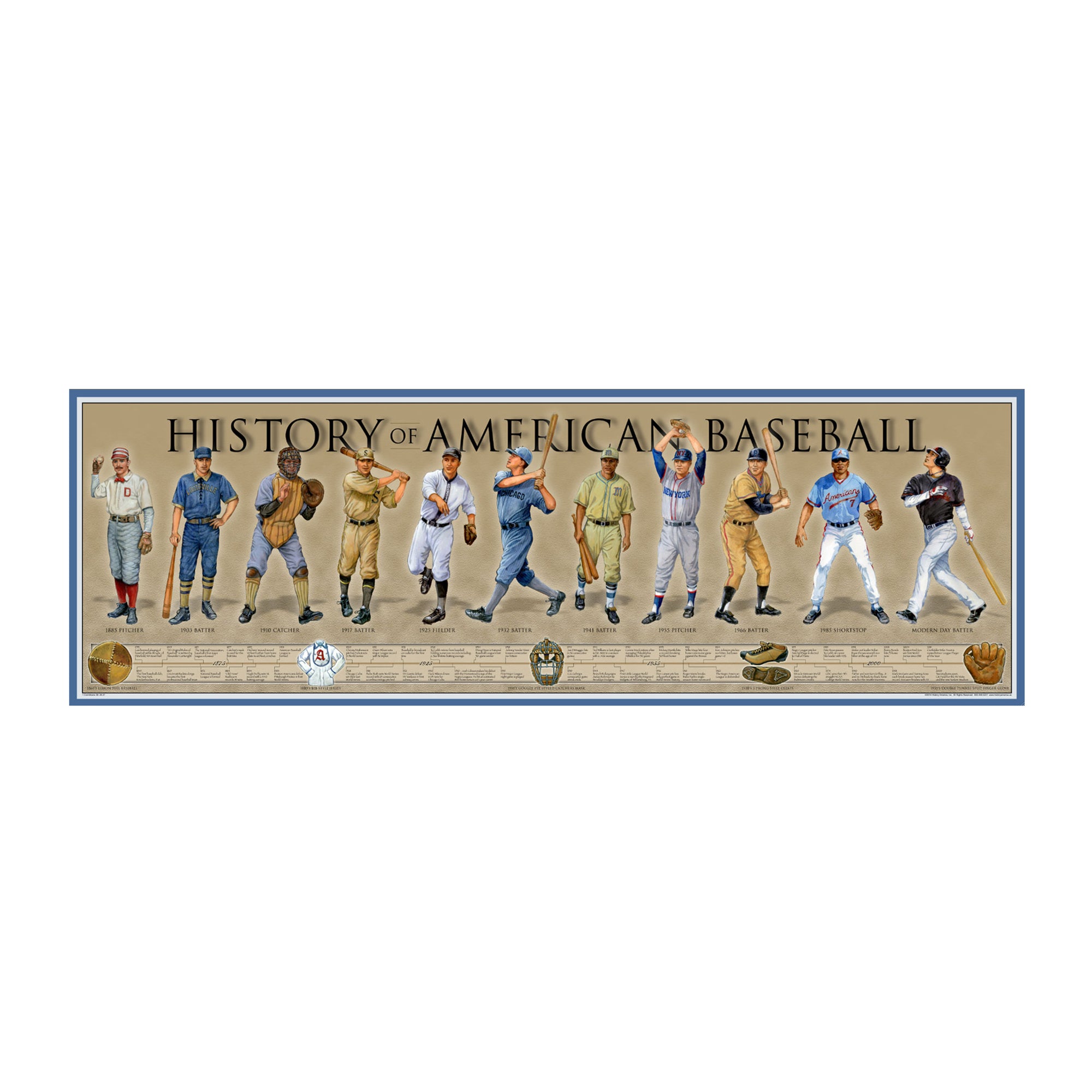 HISTORY AMERICA POSTER - BASEBALL