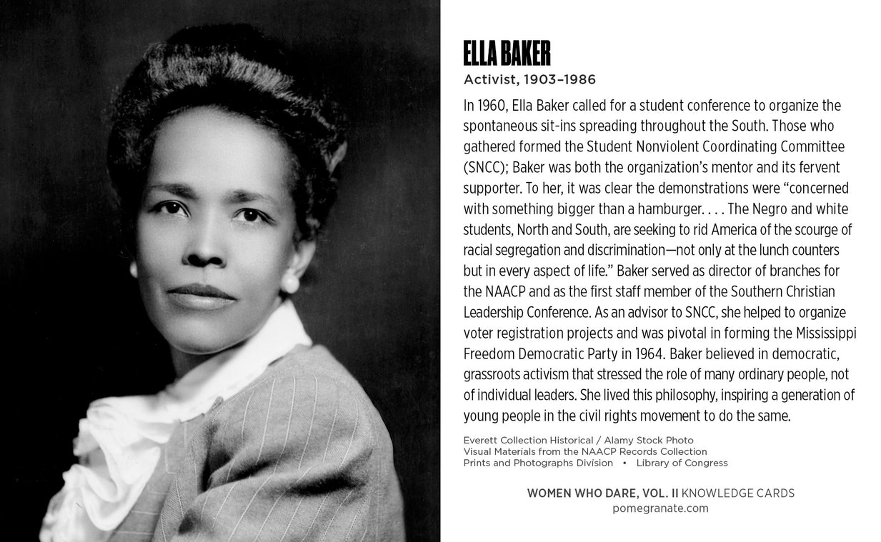 WOMEN WHO DARE VOL. II KNOWLEDGE CARDS
