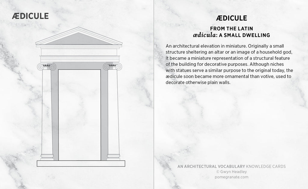 AN ARCHITECTURAL VOCABULARY KNOWLEDGE CARDS