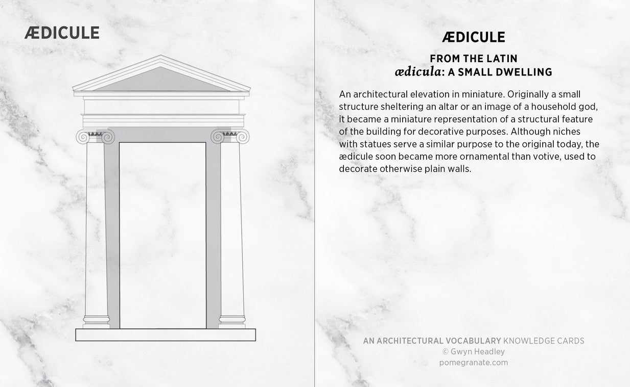 AN ARCHITECTURAL VOCABULARY KNOWLEDGE CARDS