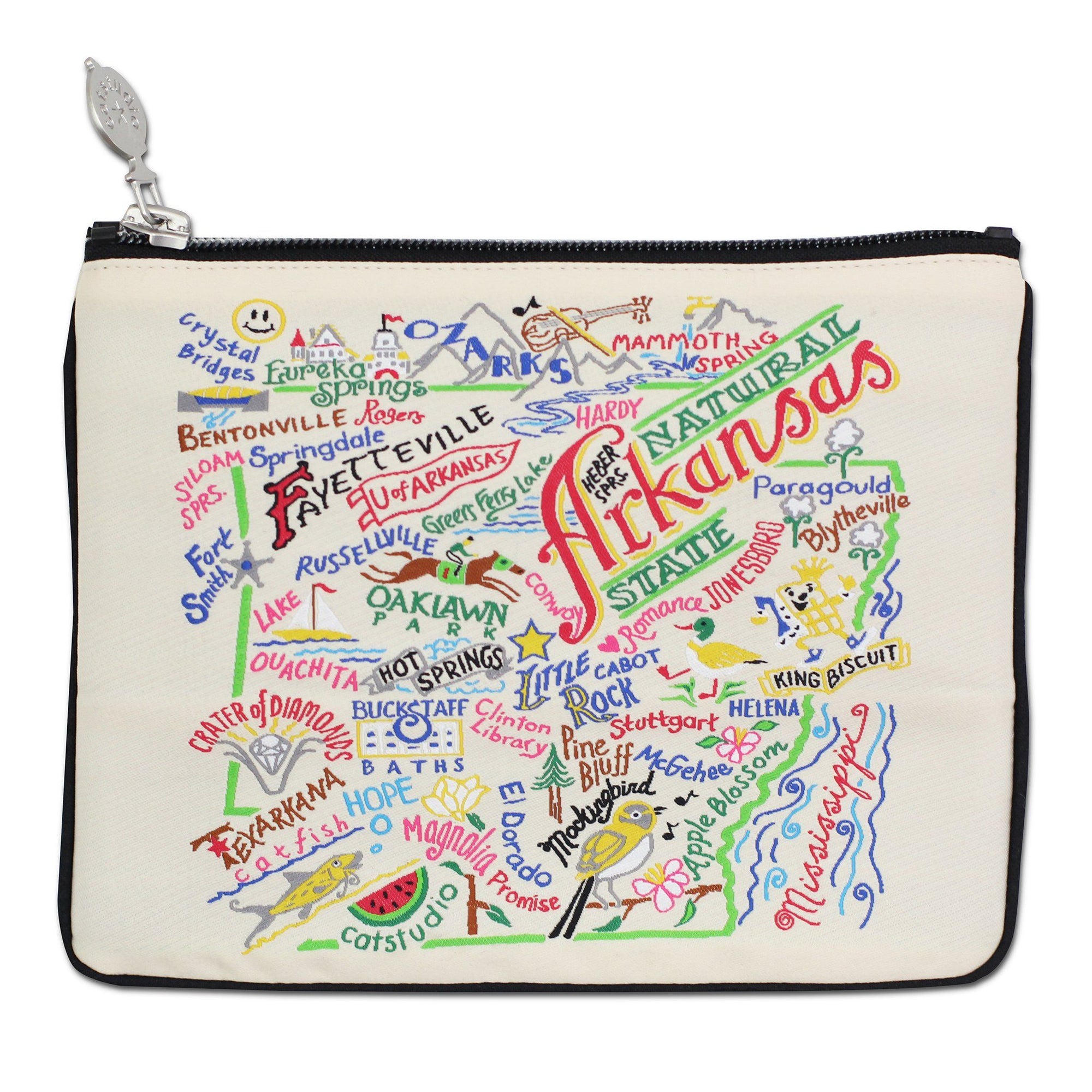 ARKANSAS POUCH