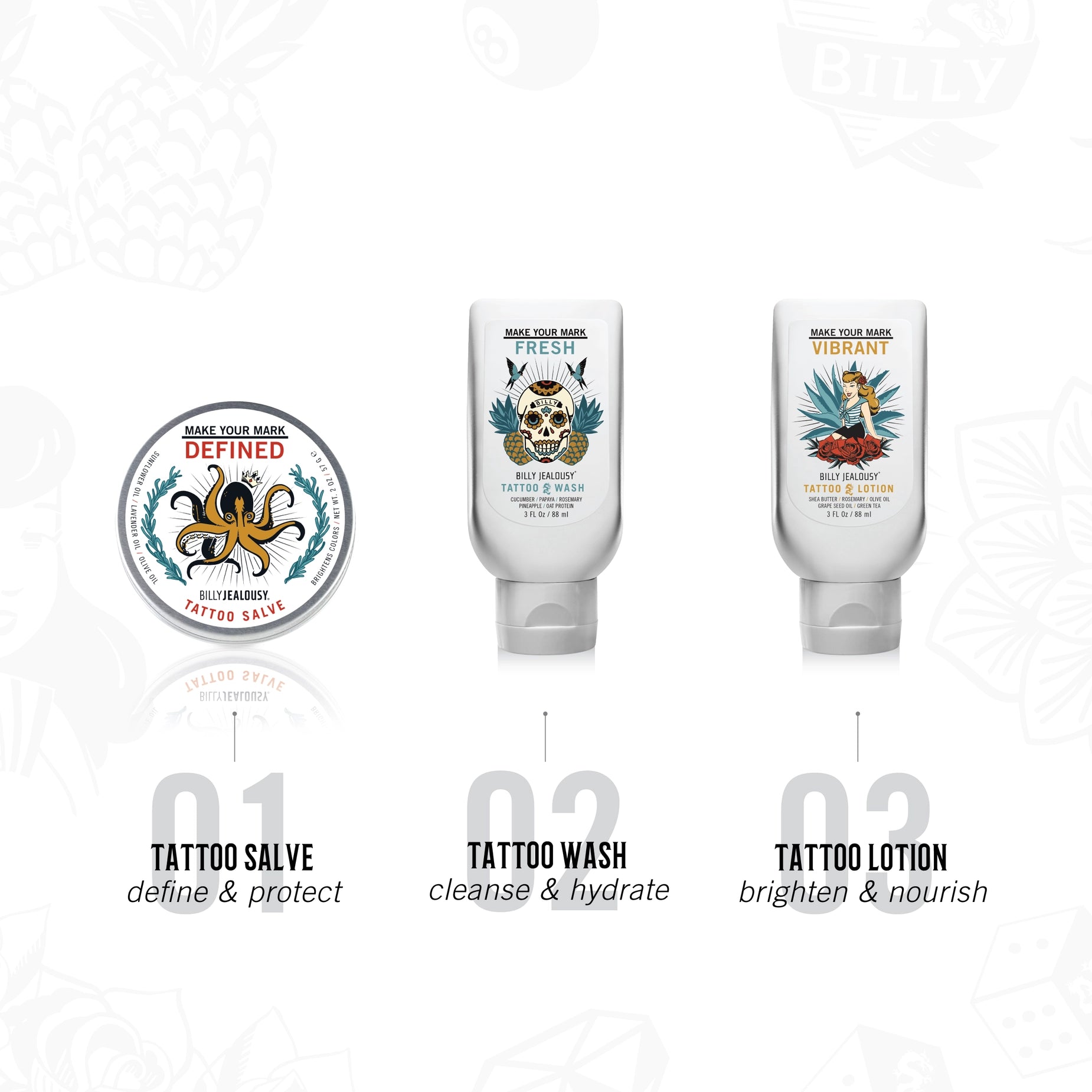 MARKED IV LIFE TATTOO CARE KIT