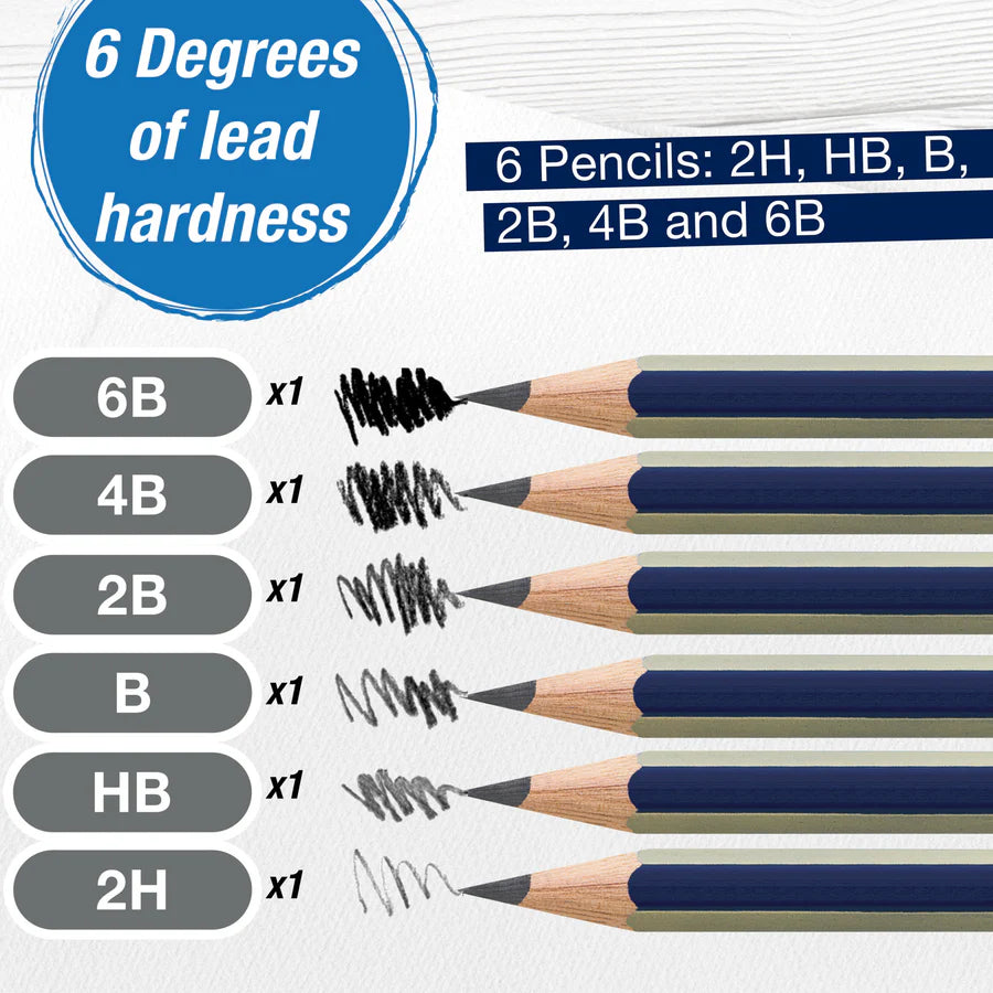 GOLDFABER GRAPHITE PENCILS, TIN OF 6